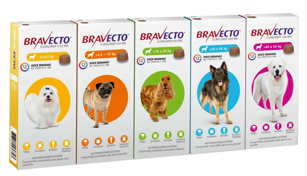 BRAVECTO