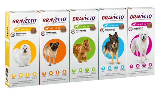 BRAVECTO
