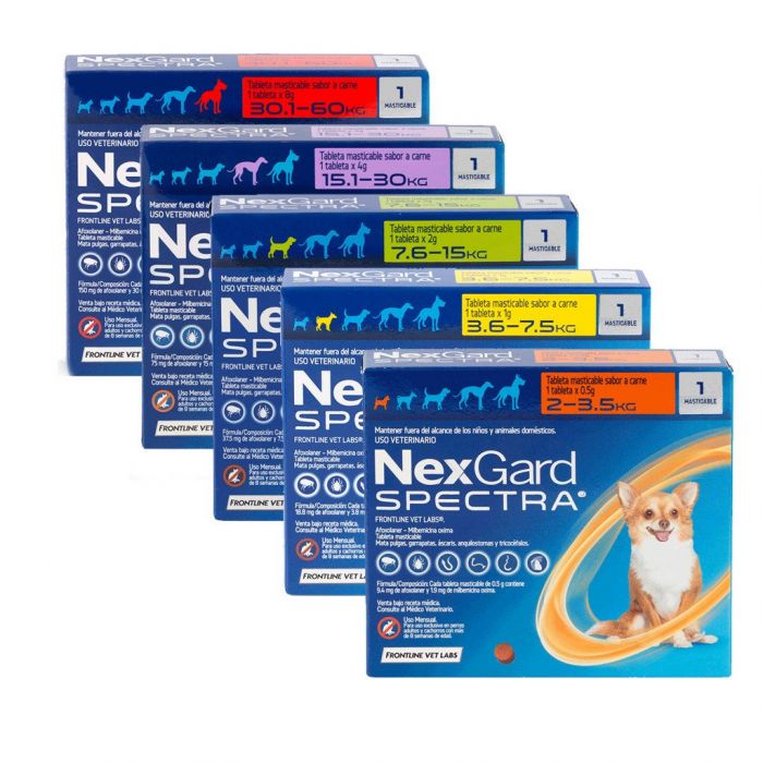 NEXGARD SPECTRA